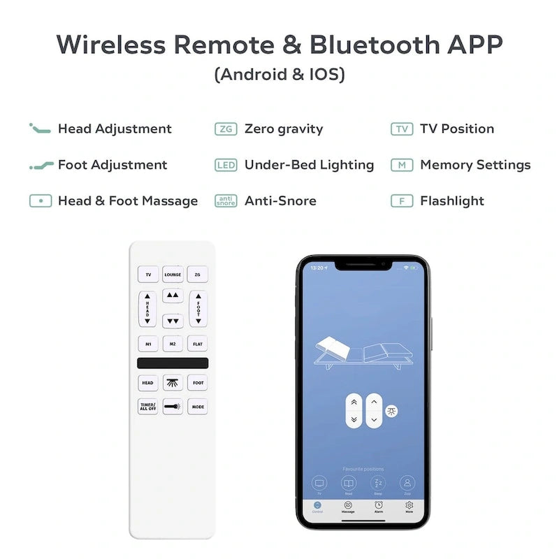 Renanim Adjustable Bed Base with 14-inch Hybrid Foam Mattress