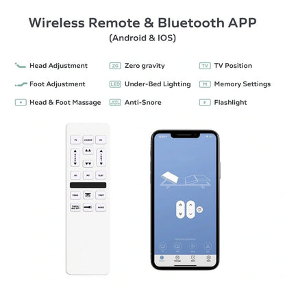 Renanim Adjustable Bed Base with 14-inch Hybrid Foam Mattress